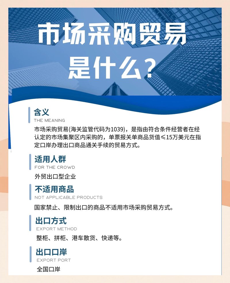 进出口代理行业——连接世界的桥梁